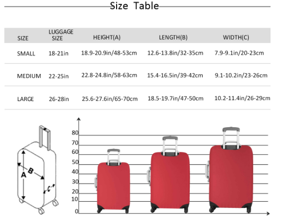 100% SGRHO Luggage Cover