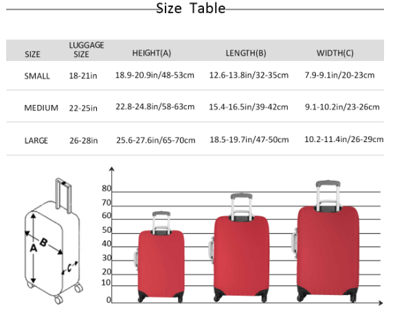 Luggage Cover ~ Amicae